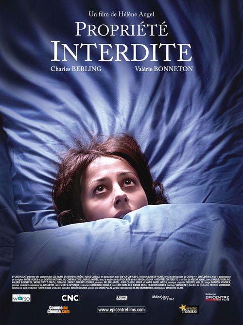 Propriete Interdite
