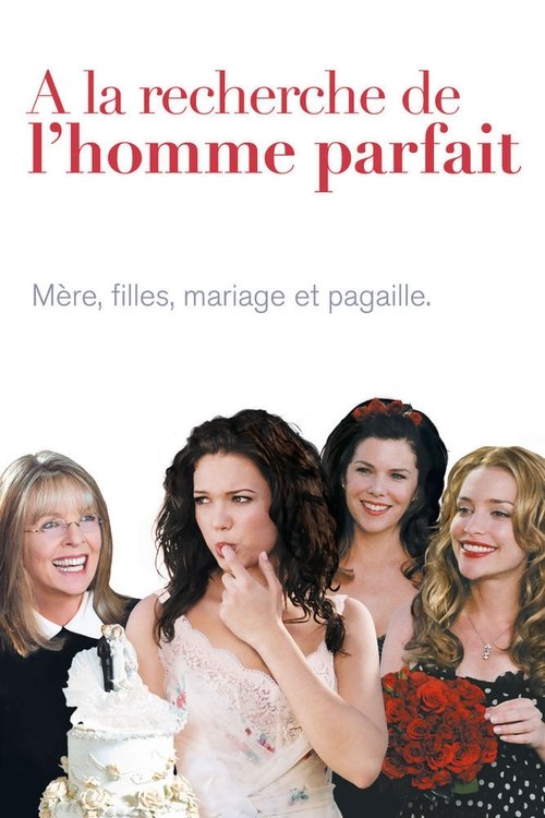 A La Recherche De L'homme Parfait